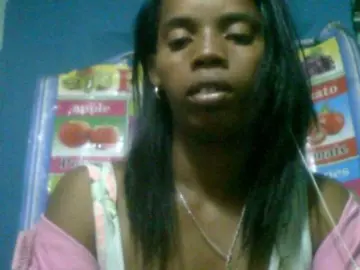 Bongacams Live Sex of Fanihsexy