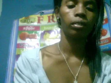 Bongacams Sex Cam of Fanihsexy