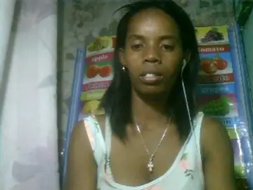 Bongacams Adult Webcams of Fanihsexy