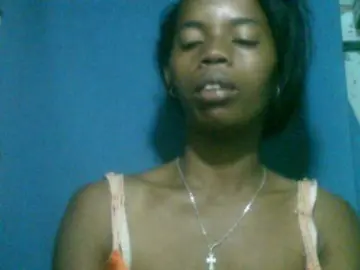Bongacams Nude Webcam of Fanihsexy