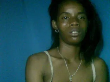 Bongacams Sex Cam of Fanihsexy