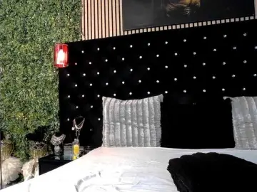 Bongacams Sex Cam of InannaIshtar1