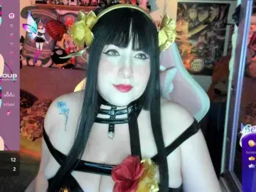 Bongacams Adult Webcam of canndyy-new
