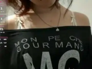 Bongacams Best live sex cam show of ElinJole