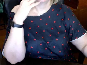 Bongacams Adult Webcams of Alisa1917