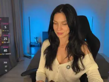 Bongacams Best Webcam of Buffi