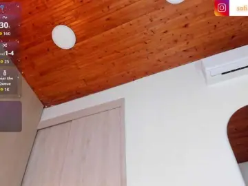 Bongacams Watch Live Sex Cams of Sofi-Blossom