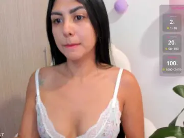 Bongacams Best Webcam of misswhitneyr