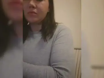 Bongacams Sex Cam of RoxySexy
