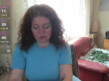 Bongacams Watch Live Sex Cams of LadyReda