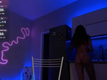 Bongacams Private Sex Chat of -Aperol-