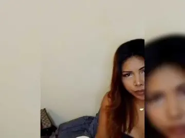 Bongacams Watch Live Sex Cams of Doudou261