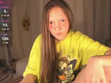 Bongacams Sex Cam of Cute-Lolly