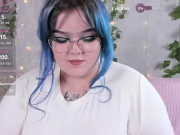 Bongacams Nude Webcam of -CandyM1lky-