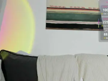 Bongacams Sex Chat of Ann-Sweer