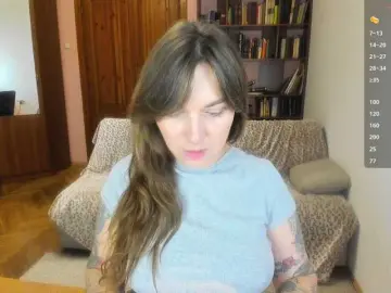 Bongacams Best live sex cam show of StacyButterfly