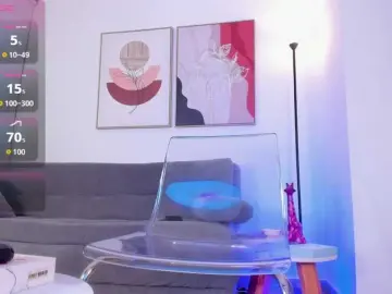 Bongacams Adult Webcam of Sofia-Jones