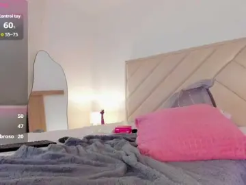 Bongacams Sex Cam of Sofia-Jones
