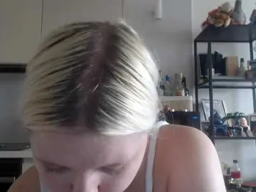 Bongacams Free Porn Cam of LenaHoney20