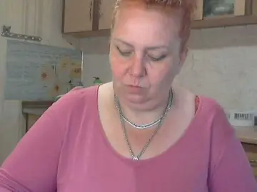 Bongacams Watch Live Sex Cams of LilyTanya