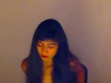 Bongacams Sex Cam of meganmiauu