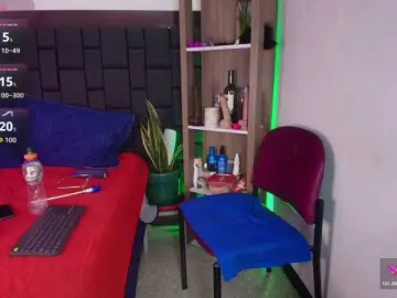 Bongacams Adult Webcam of EllenaBoobs