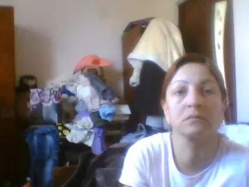 Bongacams Live Sex Cam of sweetcandy1