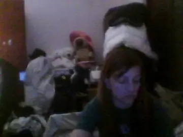 Bongacams Sex Chat of sweetcandy1