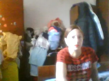 Bongacams Private Sex Chat of sweetcandy1