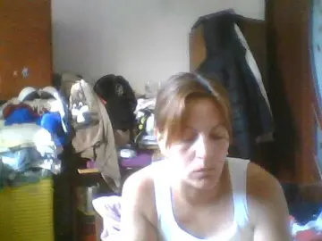 Bongacams Best live sex cam show of sweetcandy1