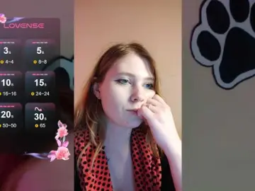 Bongacams Adult Webcam of foxyarty