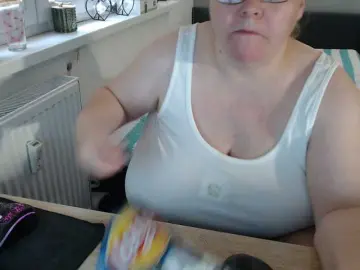 Bongacams Sex Cam of Bessy123