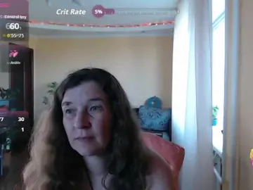 Bongacams Sex Cam of SophiaBonne