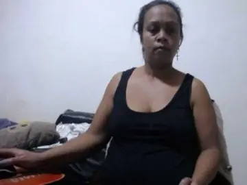 Bongacams Nude Webcam of tetedange