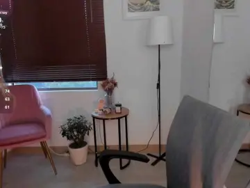 Bongacams Free Porn Cam of ameliegraham