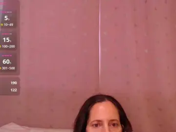 Bongacams Live Porn of aurorablu