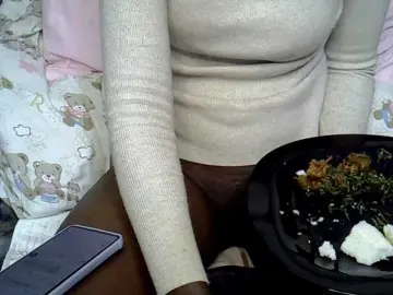 Bongacams Live Sex Cam of SweetBellan