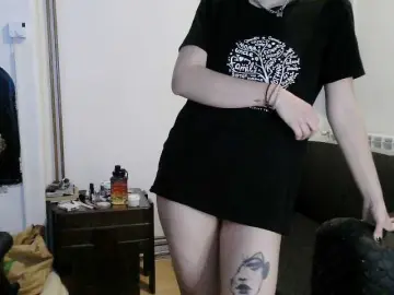 Bongacams Sex Cam of filthyppl