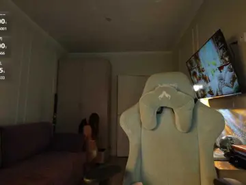 Bongacams Best Webcam of Coconutkitty