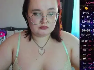 Bongacams Free Live Porn of Jessica-Joy