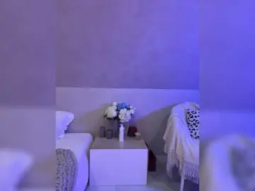 Bongacams Free Live Porn of HollyPolly111