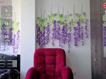 Bongacams Adult Webcam of Mmmcutemm