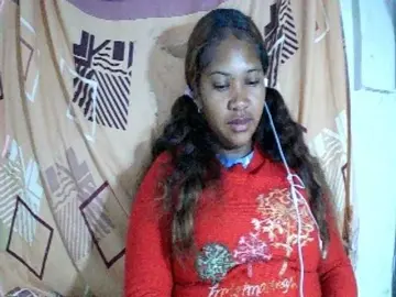 Bongacams Free Live Porn of Pussy-fat