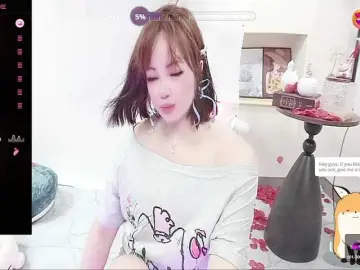 Bongacams Nude Webcam of twhanhan