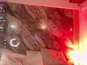 Cam4 Sex Chat of velakimm