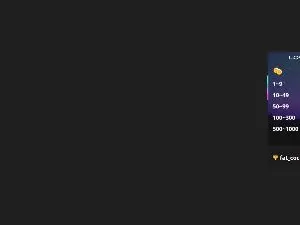 Cam4 Free Live Porn of elzrd