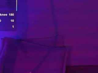 Camsoda Best Webcam of melani03bear