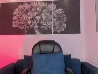 Camsoda Live Sex Cam of abigail777