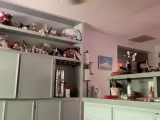 Camsoda Nude Webcam of sinfulscarlett