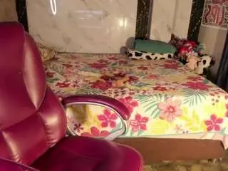 Camsoda Watch Live Sex Cams of sexy-tatty-ts